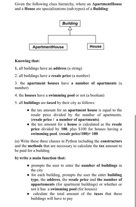 python Given the following class hierarchy, where an Apartment House and a