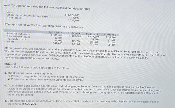  PLEASE do REQ B IVE POSTED THIS THREE TIMES PLEASE HELP