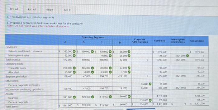 AND SHOW ALL WORK a. The drvisions are industry seoments. 1. Prepare