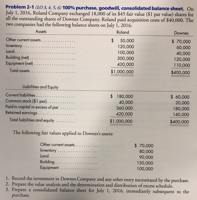  Problem 2-1 (LO 3, 4, 5, 6) 100% purchase, goodwill, consolidated