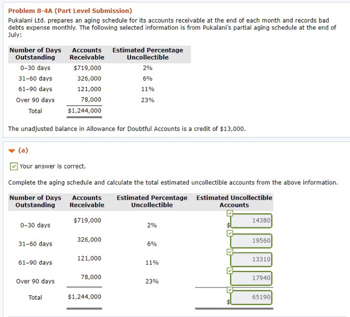  Problem 8-4A (Part Level Submission) Pukalani Ltd. prepares an aging schedule