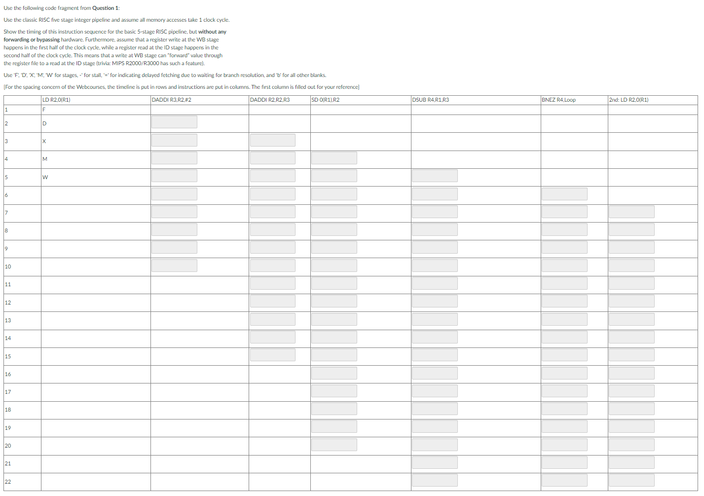 Text: Use the following code fragment: Loop: LD R2,0(R1) ;load R2 from