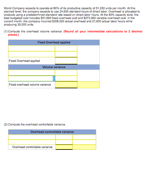  Please follow eaxct chart layout World Company expects to operate at