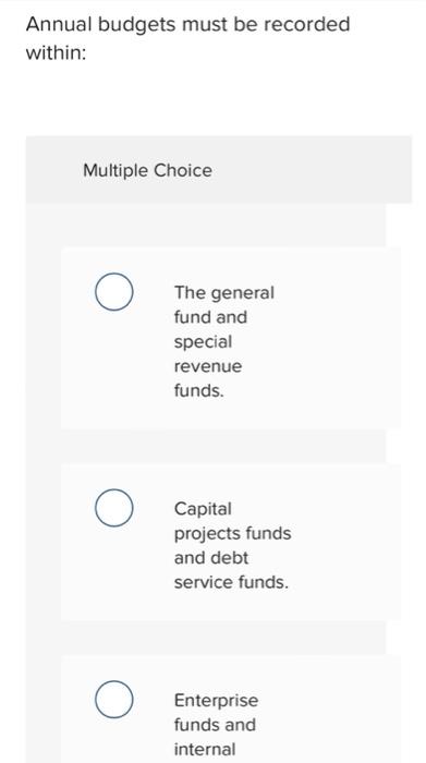  Annual budgets must be recorded within: Multiple Choice The general fund
