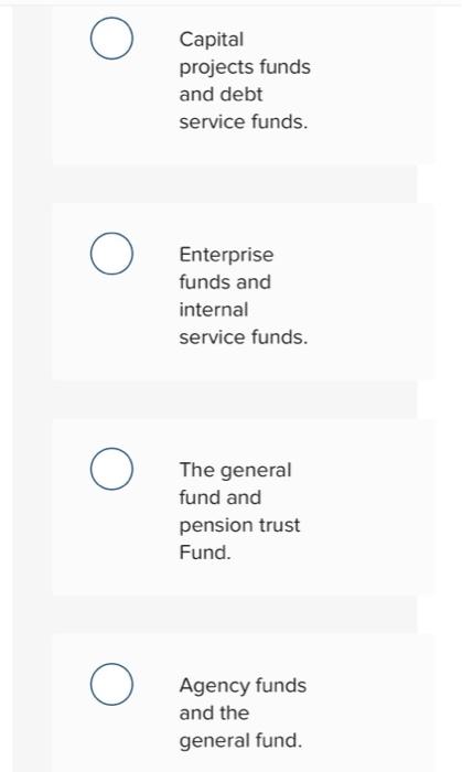 and special revenue funds. Capital projects funds and debt service funds. O