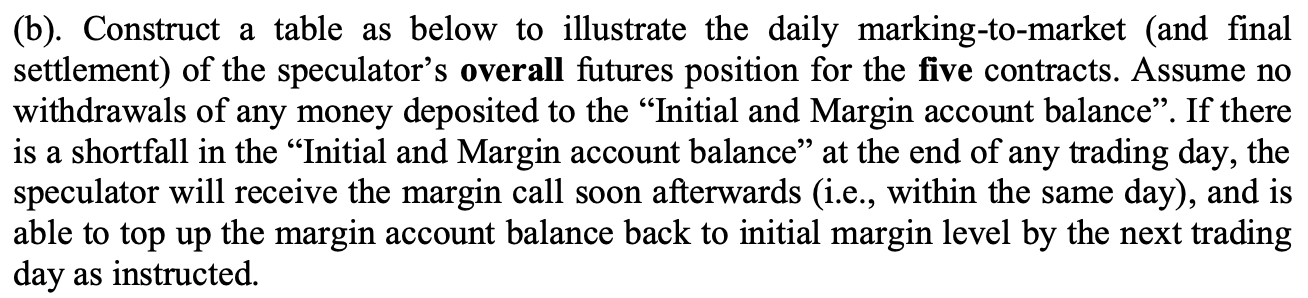 raw sugar trading. The contract prices the physical delivery of raw cane