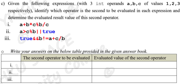 If we are modeling a class City, indicate if the fields area