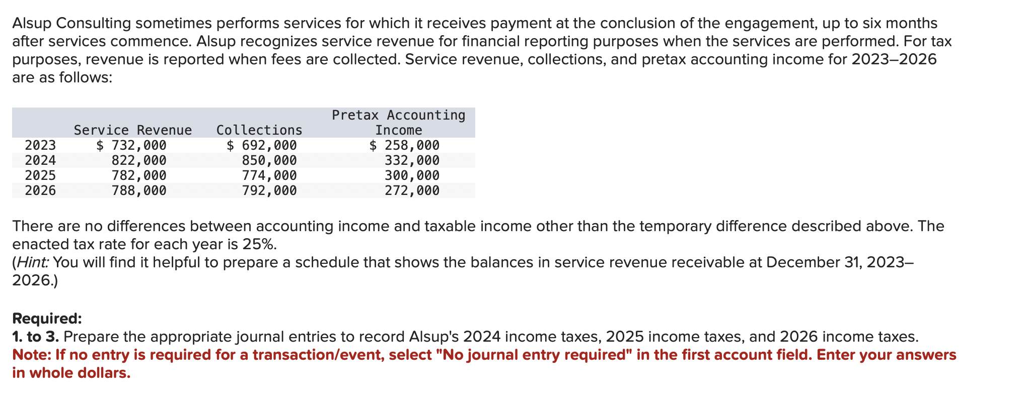 Alsup Consulting sometimes performs services for which it receives payment at
