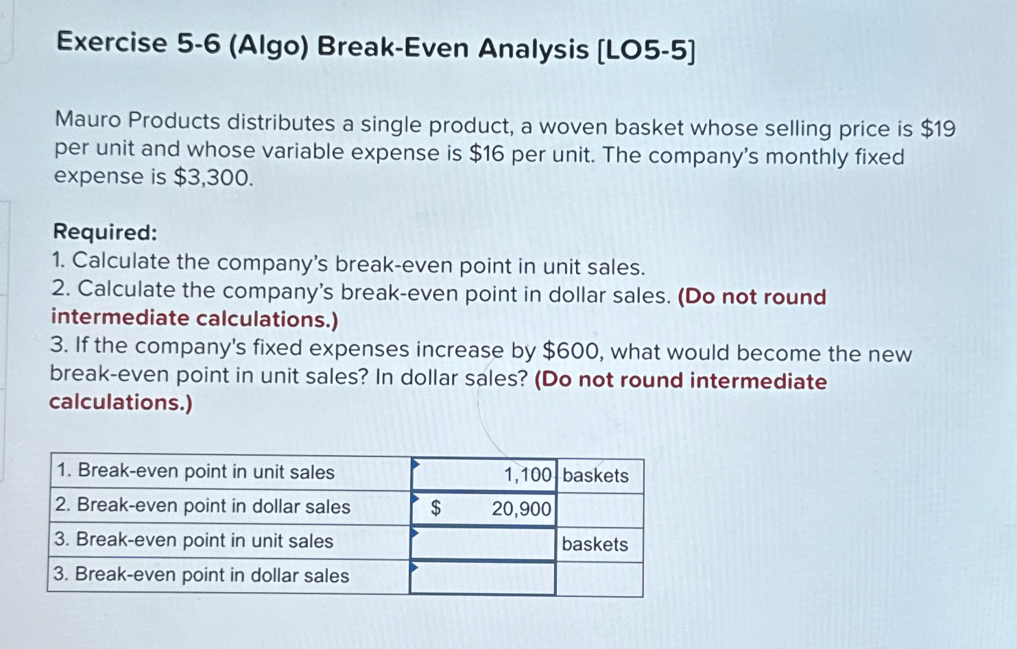  Exercise 5-6(Algo) Break-Even Analysis [L05-5] Mauro Products distributes a single product,