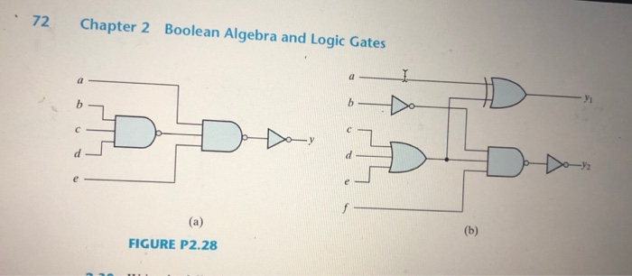of the circuits described by the logic diagrams in Fig. P.28. 2.28