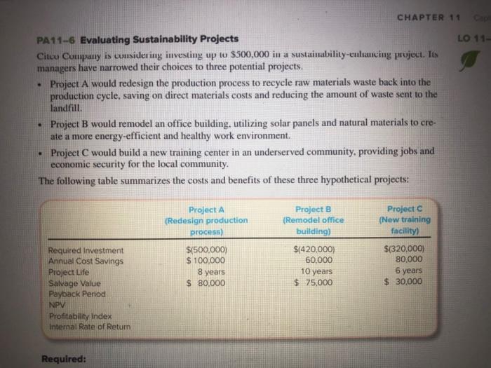  CHAPTER 11 C LO 11- PA11-6 Evaluating Sustainability Projects Citco Company
