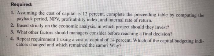 is considering investing up to $500,000 in a sustainability-tuluncing project. Its managers