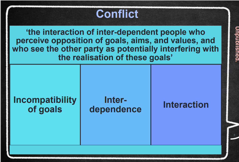 Question 3- Business NOTE: PICTURES ATTACHTED WITH INFORMATION THAT WILL ASSIST YOU