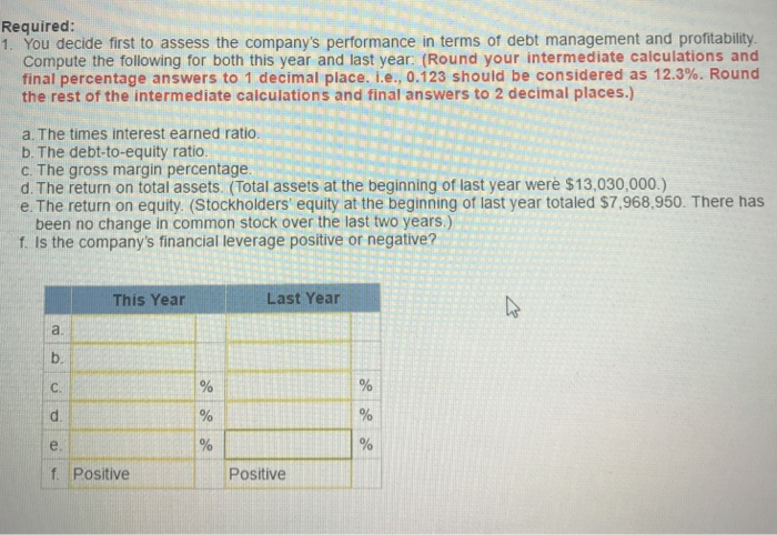Plant and equipment, net 16,710,000 14,400,000 Total assets Liabilities and Stockholders' Equity