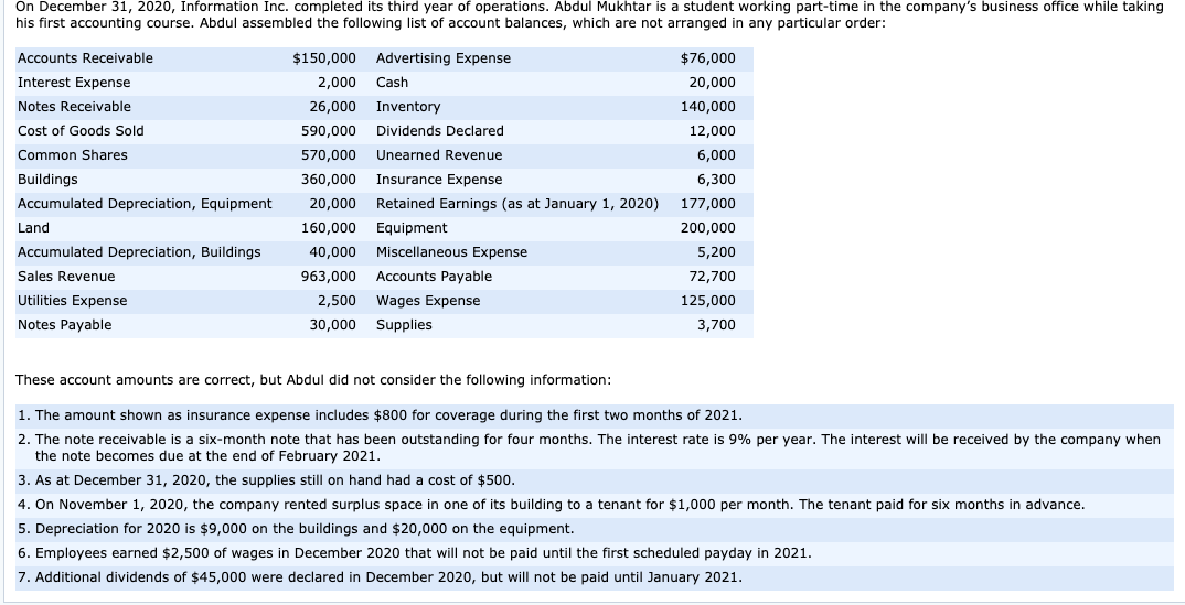  On December 31, 2020, Information Inc. completed its third year of