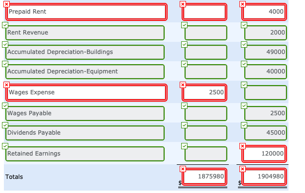 of account balances, which are not arranged in any particular order: Accounts