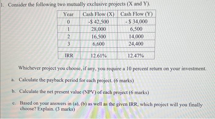  Consider the following two mutually exclusive projects ( X and Y).