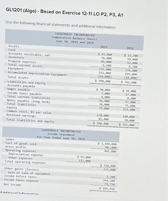  GL1201 (Algo) - Based on Exercise 12-11 LO P2, P3, A1