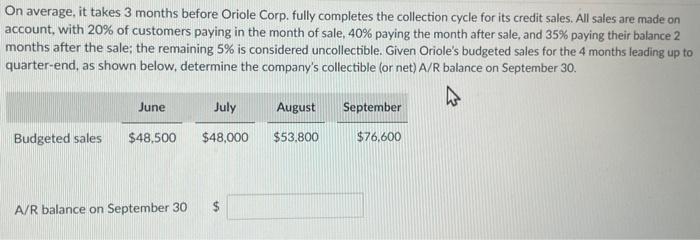  On average, it takes 3 months before Oriole Corp. fully completes