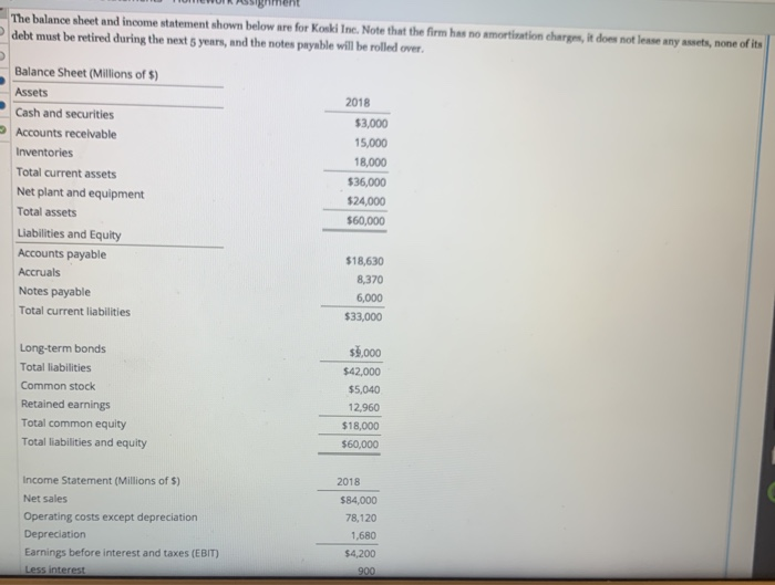  The balance sheet and income statement shown below are for Konki
