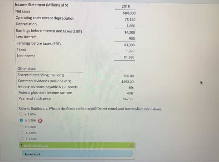 Inc. Note that the firm has no amortization charges, it does not