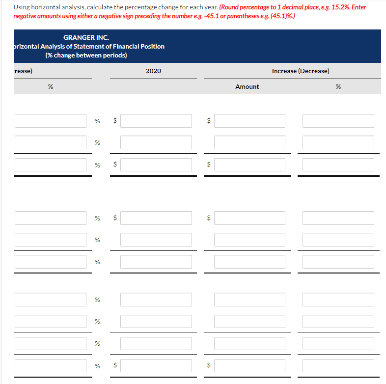 99,000 96,000 Non-current liabilities 90,000 111,000 121,000 Common shares 110,000 101,000 101,000
