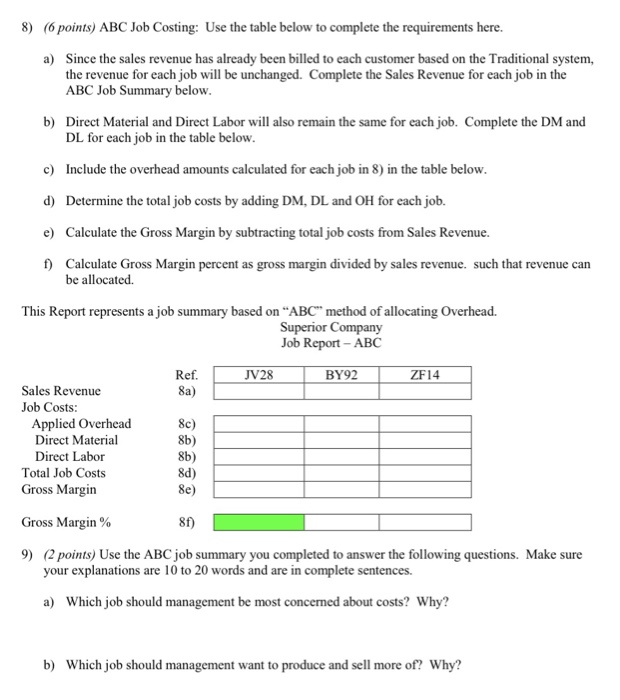 System to replace its traditional costing system Company would like to compare