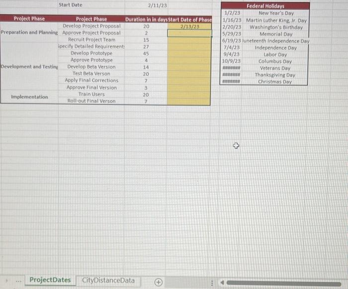 \hline Position & City & Distance \\ \hline 3 & Chicago &