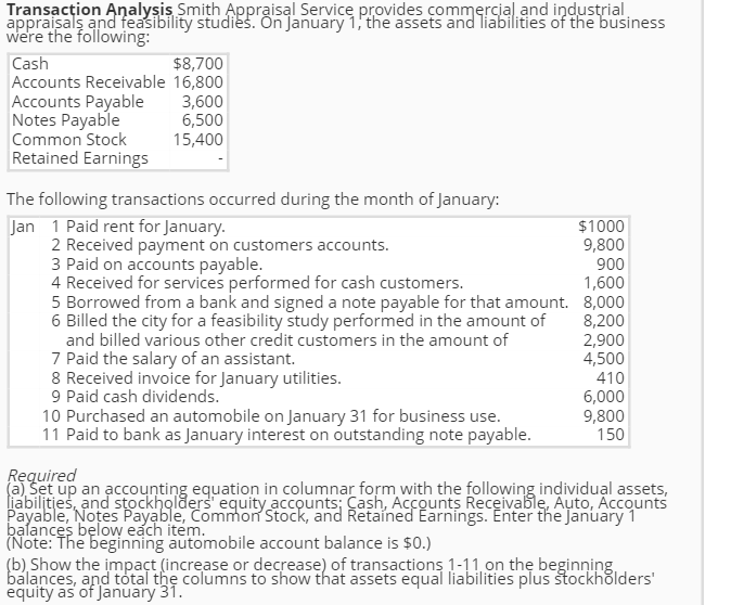 I need help completing the last few blanks in this transaction analysis