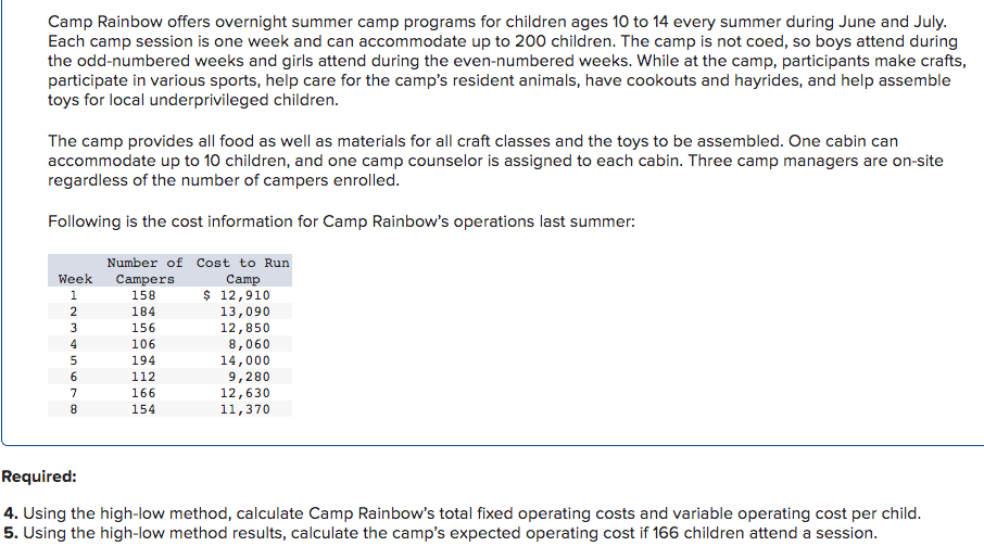 PLEASE ANSWER ASAP Camp Rainbow offers overnight summer camp programs for