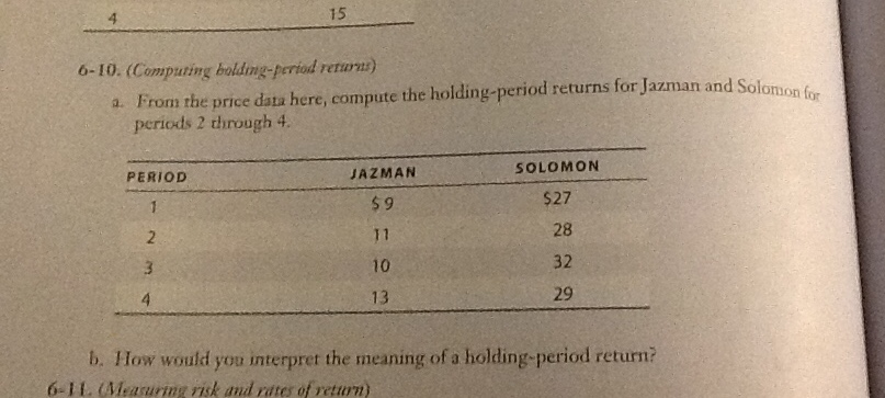 6-10 a. From the price data here, compute the holding-period returns for