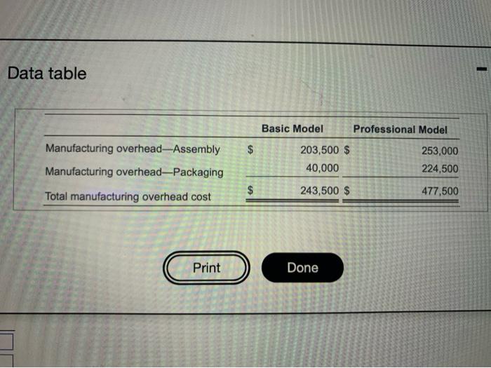  Koehler makes handheld calculators in two models--basic and professional. Koehler estimated