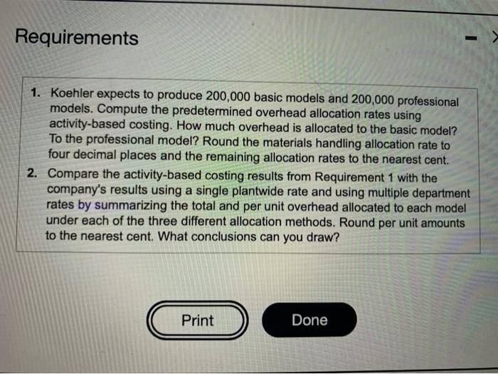 basic model actually consumed 230,000 machine hours, and the professional model consumed