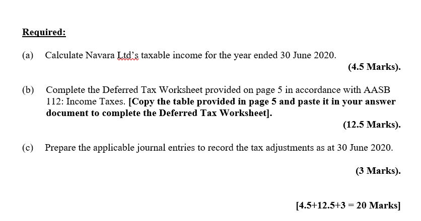 Navara Ltd prepares its first statement of comprehensive income and its first