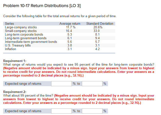  Problem 10-17 Return Distributions [LO 3] Consider the following table for