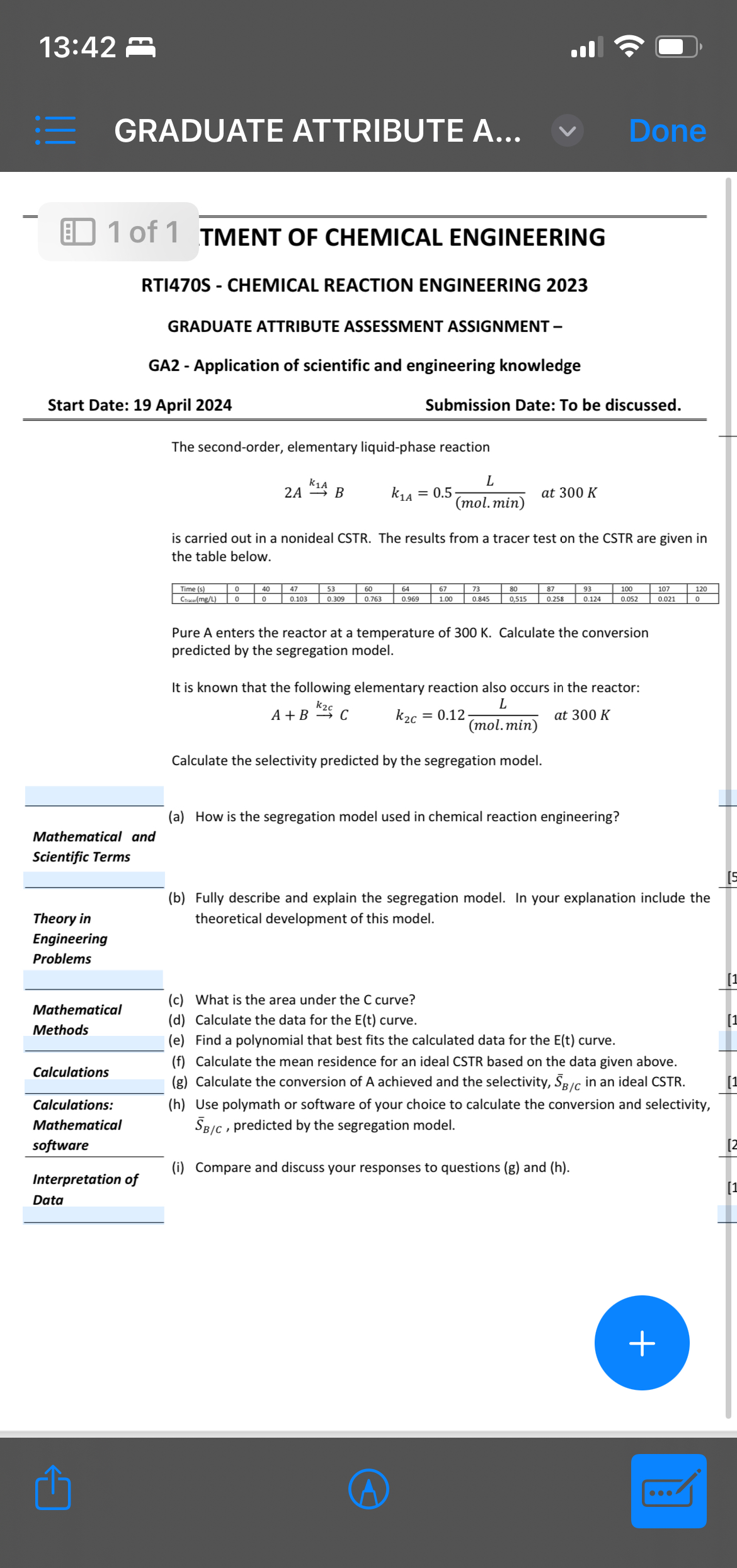  13:42 GRADUATE ATTRIBUTE A... TMENT OF CHEMICAL ENGINEERING RTI470S - CHEMICAL