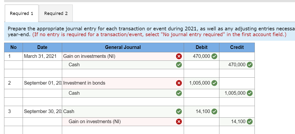 you a good comment.Thank you. Hurry. The following selected transactions relate to