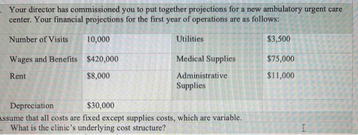  please post pics which will show all the answers not half.