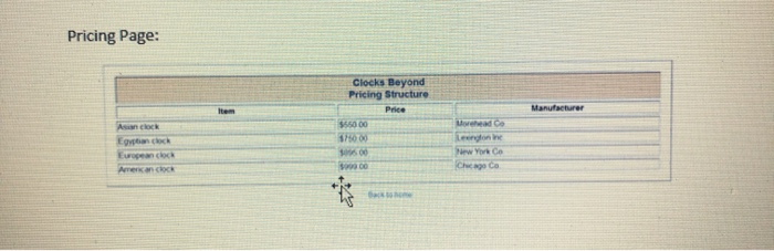 box that contains the links "prices" and "more clocks" to be wider.