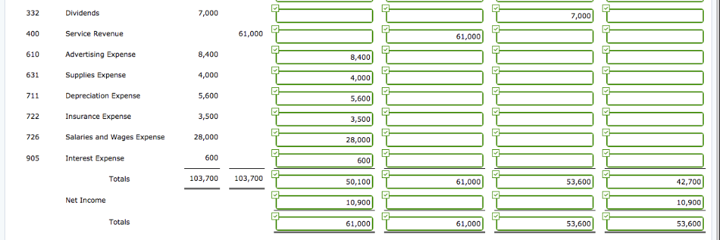 link to the original question as well as what it is that