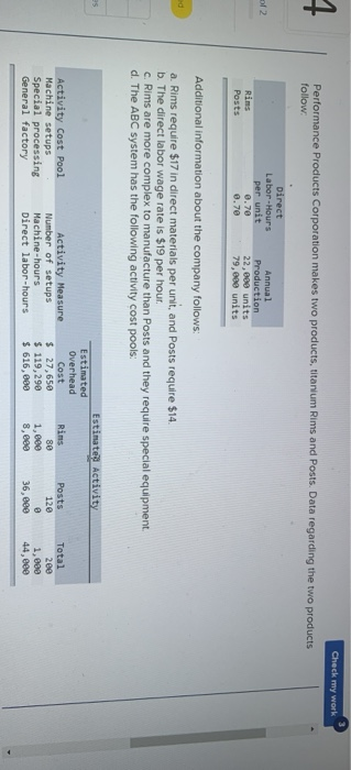 Parts management Board etching General factory Activity Measure Direct labor-hours Number of