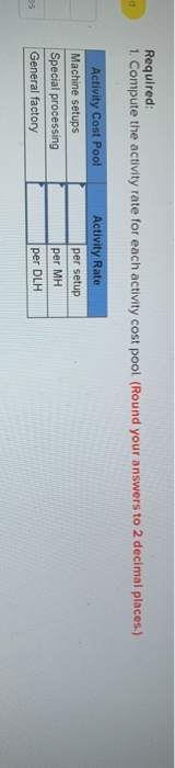 orders Number of part types Number of boards Machine-hours Expected Overhead Cost
