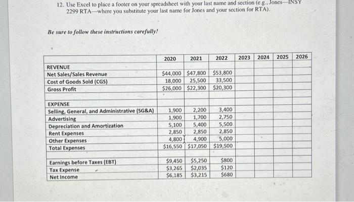 you should follow the various good design practices introduced in the course