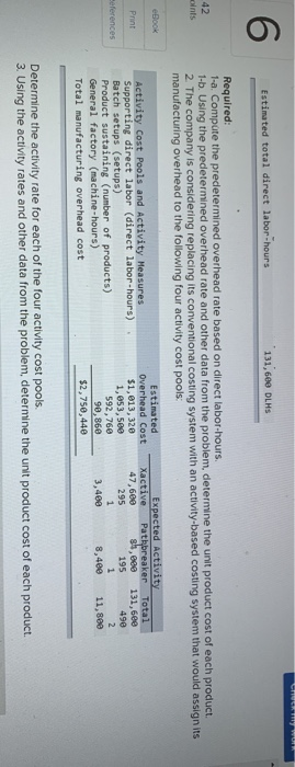 N 2. The expected activity for the year was distributed among the
