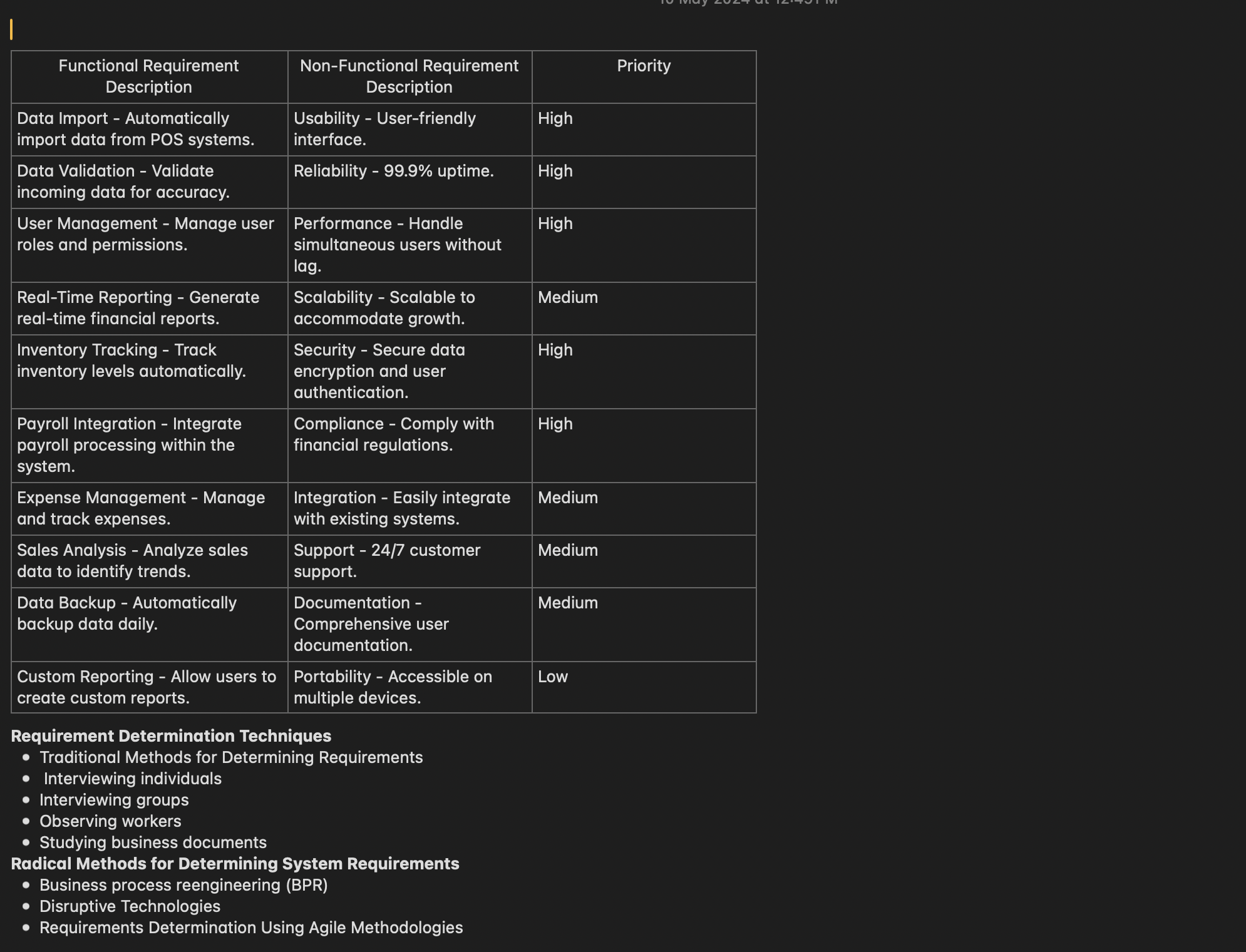  Requirement Determination Techniques Traditional Methods for Determining Requirements Interviewing individuals Interviewing