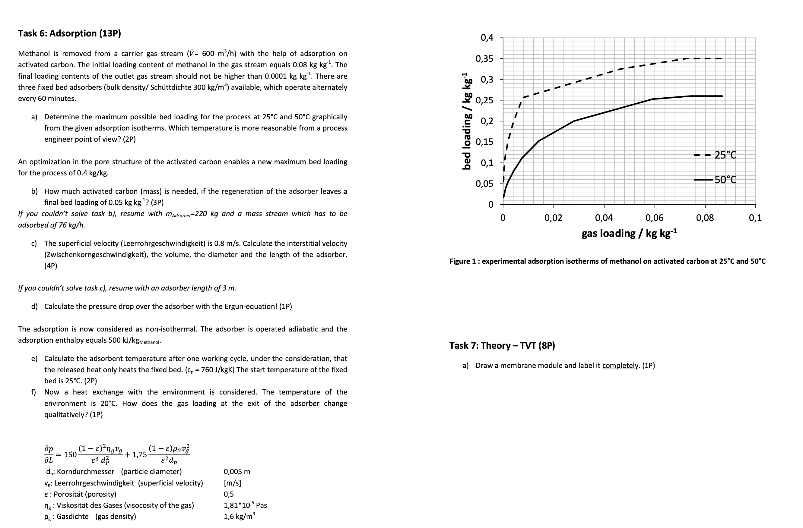  Task 6: Adsorption (13P) Methanol is removed from a carrier gas