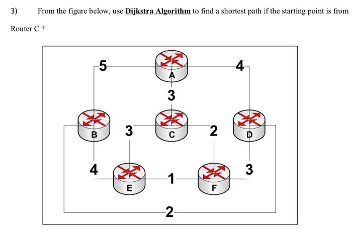  3) From the figure below, use Dijkstra Algorithm to find a