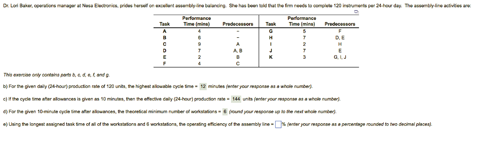 Dr. Lori Baker, operations manager at Nesa Electronics, prides herself on