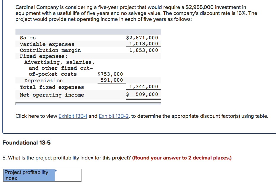  Cardinal Company is considering a five-year project that would require a
