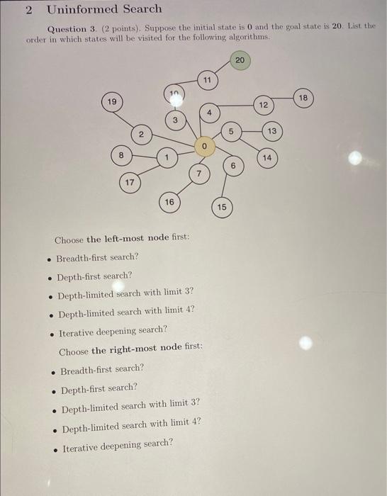  2 Uninformed Search Question 3. (2 points). Suppose the initial state